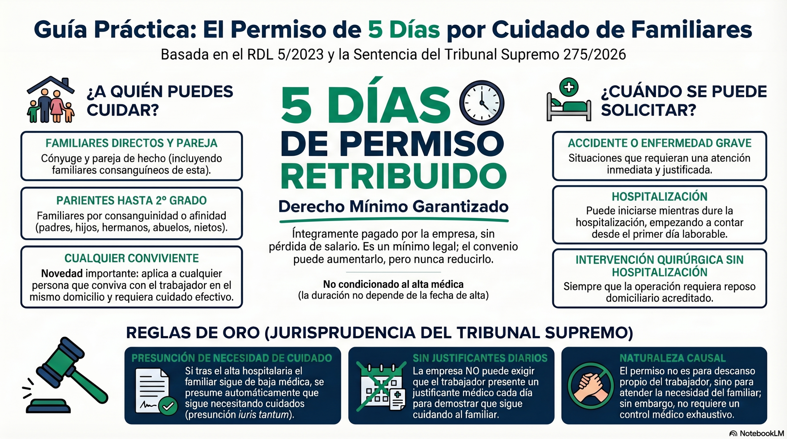 j permiso hospitalizacion scaled